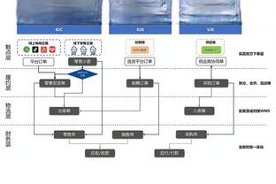 betway网页版登录截图4